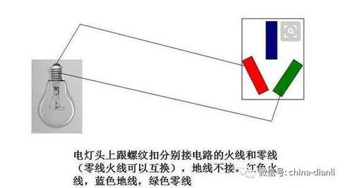 灰色白色线是火线（白灰线哪个是火线）-图2