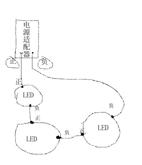 led灰色和白色（led灯灰白线怎么接）-图3