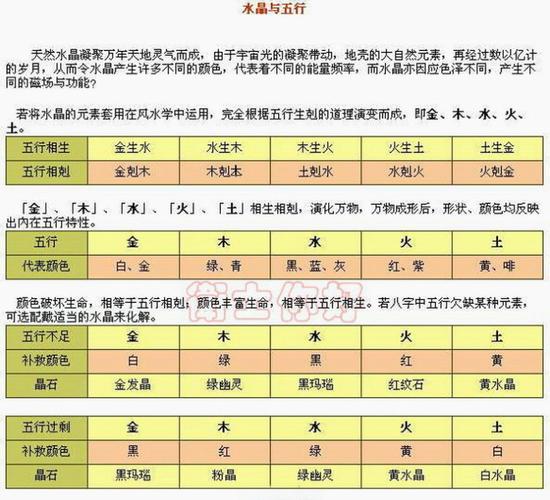 白色五行（白色五行属金还是属水）-图1