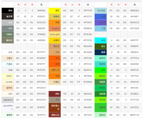 铝白色的色标号（铝的颜色rgb）-图3