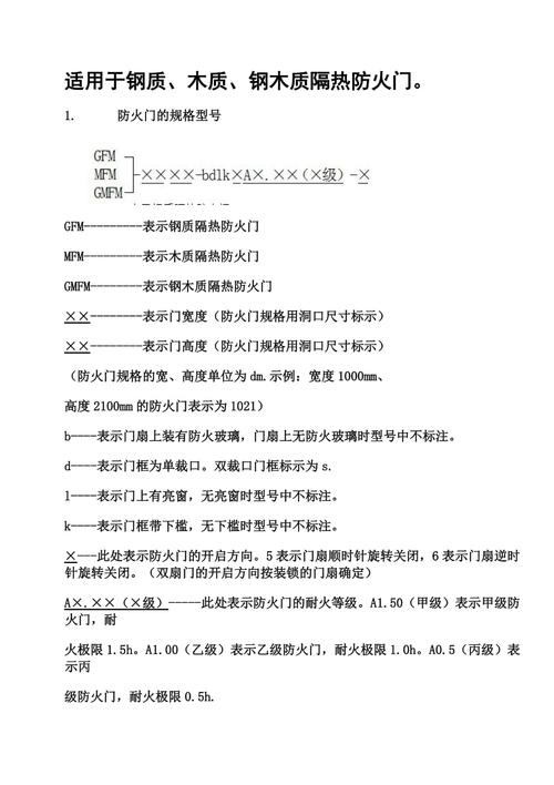 白色消防门字母代号（白色消防门字母代号表示）-图2