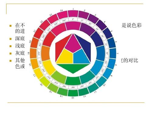 色彩心理学白色（心理学色彩含义）-图3