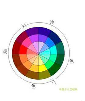 白色冷色调（白色是冷色调还是暖色）-图1