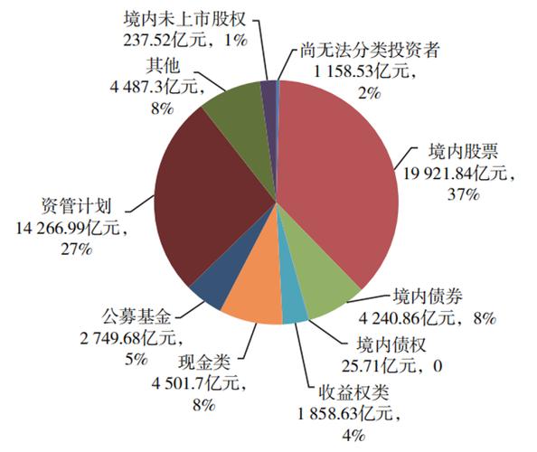 扫白色ici价格（煤炭ici价格在哪里看）-图2