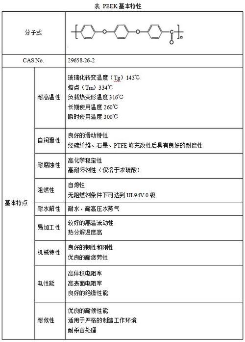 扫白色ici价格（煤炭ici价格在哪里看）-图1