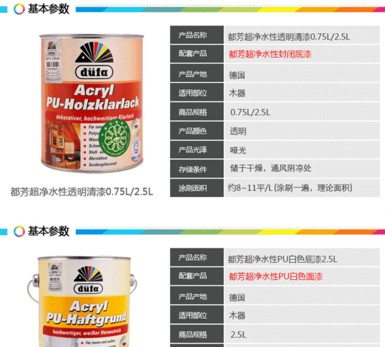 都芳漆白色（都芳漆白色是什么色号）-图2