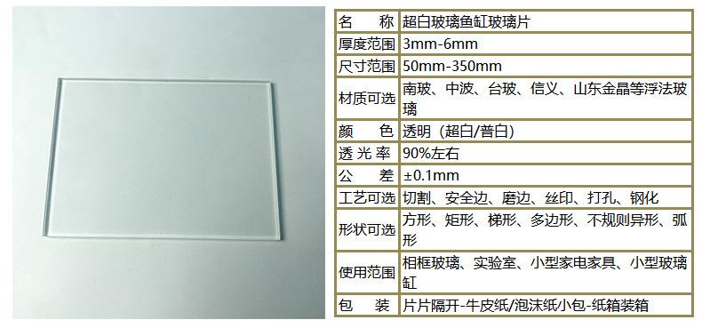 白色磨砂玻璃参数（磨砂玻璃与白玻璃的区别）-图1