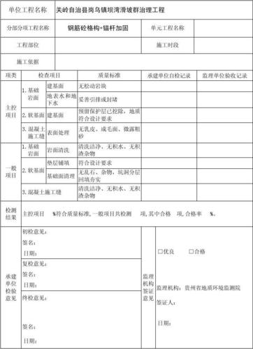 白色砼切缝（混凝土切缝套什么清单）-图2