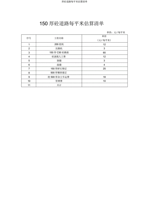 白色砼切缝（混凝土切缝套什么清单）-图3