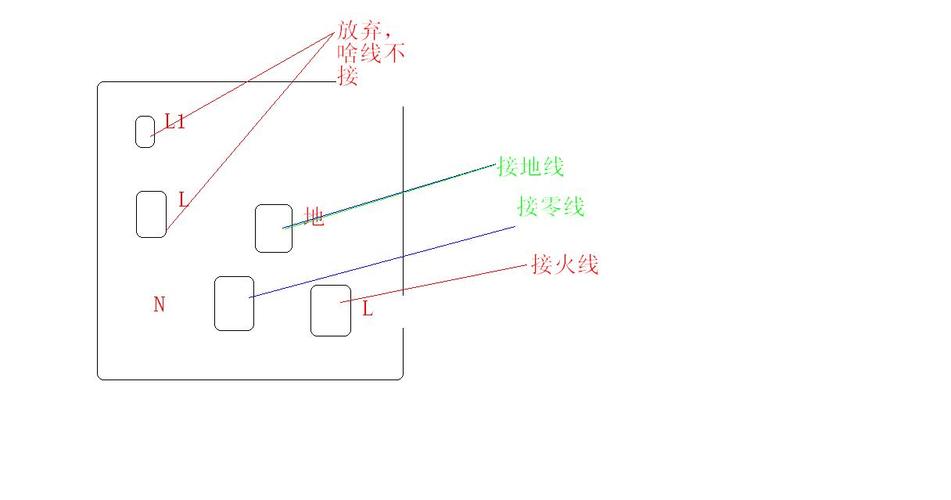 火线零线白色（火线零线白色灰色）-图2