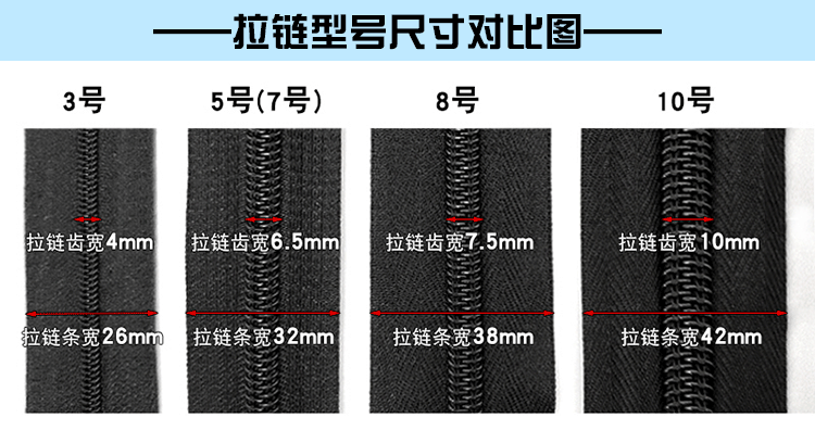 白色拉链发黄（白色拉链发黄怎么办）-图1