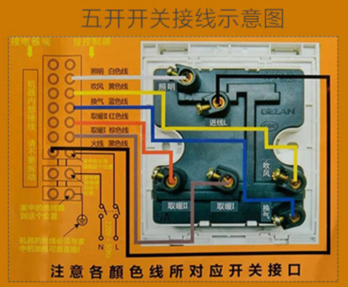 浴霸白色线接法（浴霸白色线接什么）-图3