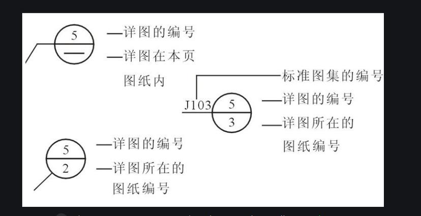 白色索引号（索引号有什么用）-图2