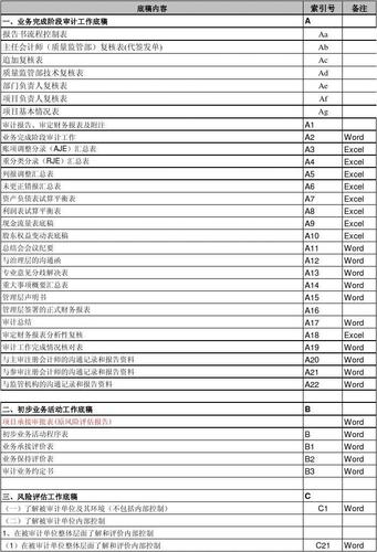 白色索引号（索引号有什么用）-图3