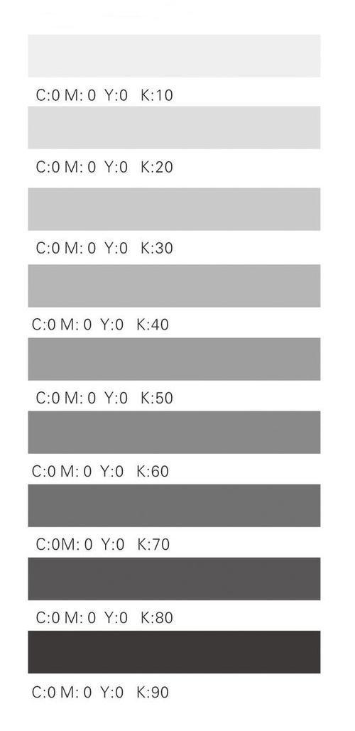 灰色和白色的区分（灰色和白色一样吗）-图1