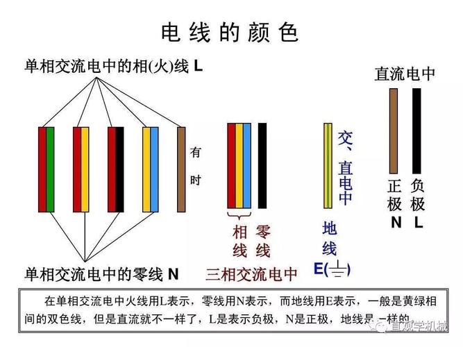 电路白色电线代表什么（电路白色电线代表什么意思）-图1