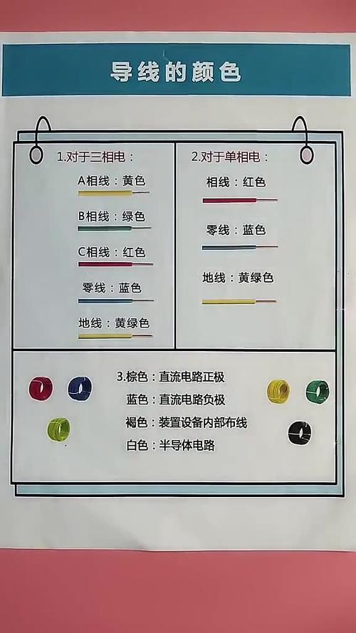 电路白色电线代表什么（电路白色电线代表什么意思）-图3