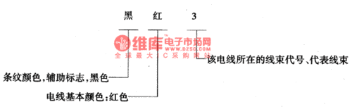 电路白色电线代表什么（电路白色电线代表什么意思）-图2