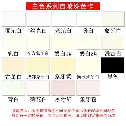 白色涂料有颜色（白色涂料上能再刷别的颜色么?）-图1