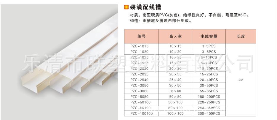 白色线槽板规格（白色线槽板规格型号）-图1